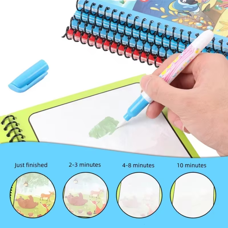 Волшебная книга для рисования  – обзор и цена Reusable Water Magic Coloring Book