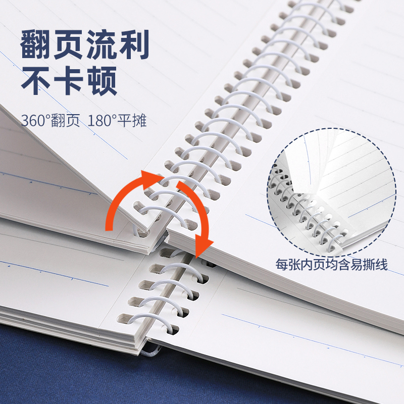 Тетрадь на спирали KOKUYO, A5, – обзор и цена A5 Spiral Dotted Grid Notebook