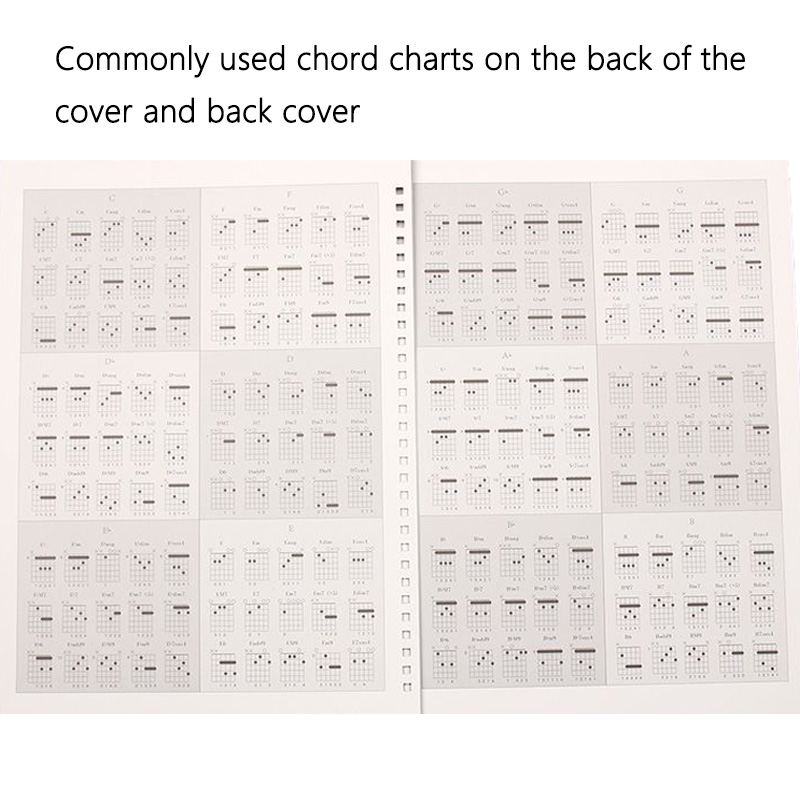 50-страничный гитарный планшет – обзор и цена Blank Sheet Music Notebook